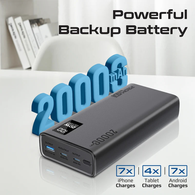 PROMATE Bolt-20PD  Compact Smart Charging Power Bank with 20W PD Dual USB-C and 22.5W USB-A Ports