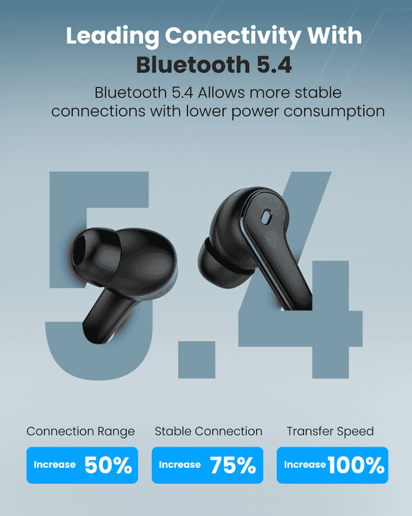 Moxedo True Wireless Earbuds S4 Bluetooth 5.4 ENC Technology 7 Hours Playing Time Touch Control 300 mAh Charging Case with Built-in 4 Powerful Microphones